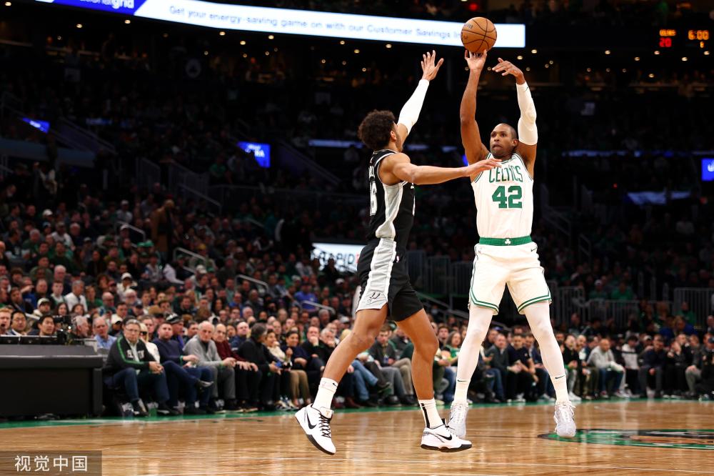 VP级别的 VP级别的